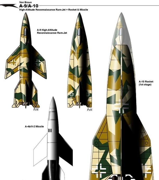 导弹之盾成长记：探寻洲际弹道导弹的起源