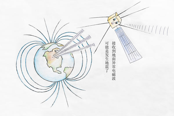 【漫画】用‘张衡一号’卫星监测地震有何优势？