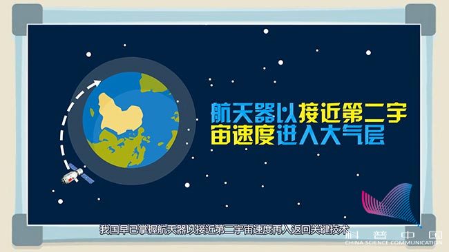 【航天科普】再见，天宫一号！你好，中国空间站！