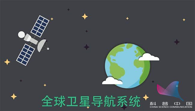 60秒告诉你中国为什么要研制自己的卫星导航系统！