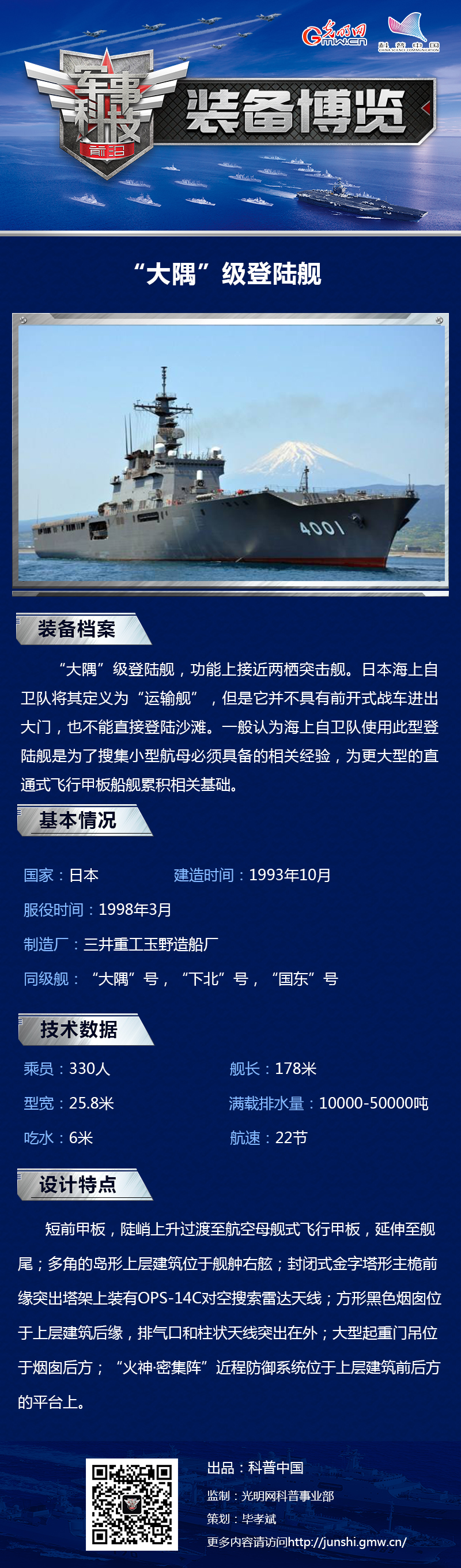 日本大隅级——到底运输舰还是登陆舰？