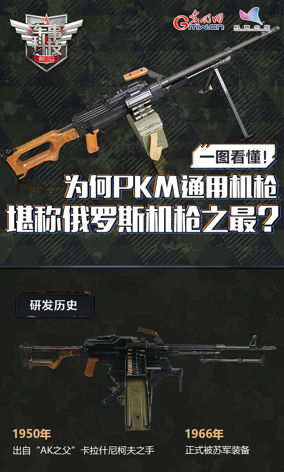 一图看懂！为何PKM通用机枪 堪称俄罗斯机枪之最？