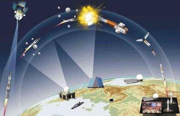 导弹之盾成长记（五）：“全球弹道导弹防御系统”投入部署