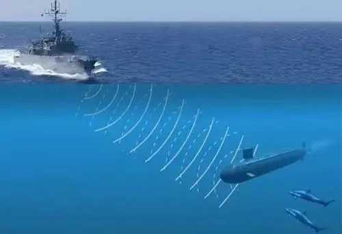 现代海军水面舰艇是如何进行反潜作战的？