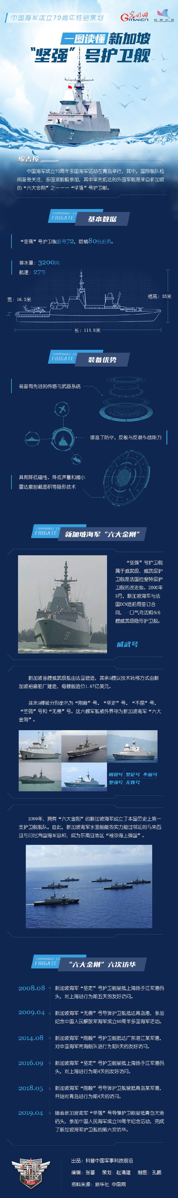 【海上大阅兵系列图解】“坚强”号护卫舰：新加坡的护卫“金刚”