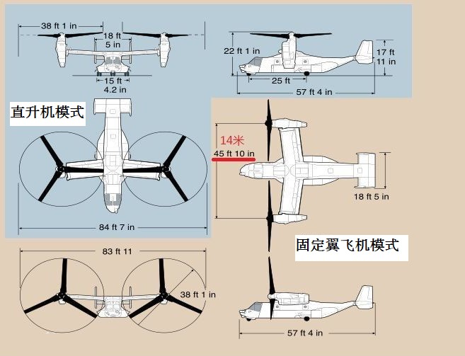 倾转旋翼机是直升机和固定翼飞机的“混血儿”吗？