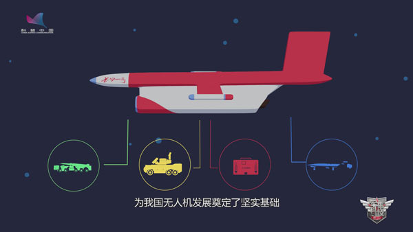 “辉煌70年”强军之路系列动画⑥新中国第一架军用无人机