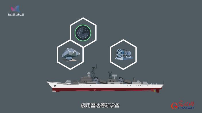“辉煌70年”强军之路系列动画⑦新中国第一艘国产导弹驱逐舰