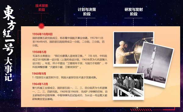 东方红一号卫星50周年航天科学家精神网络展上线