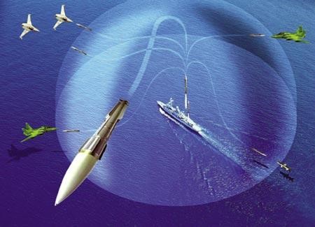 导弹是如何在飞行中修正航线的？