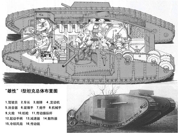坦克一般由几个人操作？