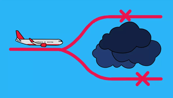 动画|飞机航行时如何对抗雷击？