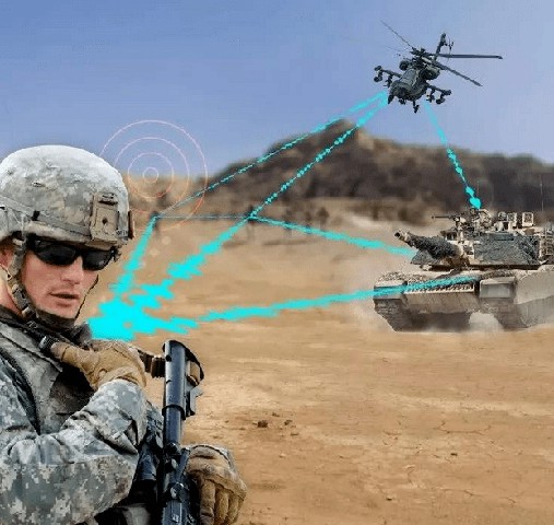 5G网络在战场上主要有哪些应用？