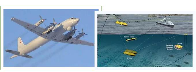 俄缘何积极推进新型反潜无人机的研制？
