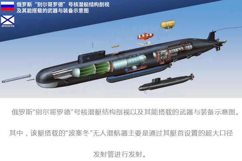 详解俄海军新一代特种支援核潜艇“别尔哥罗德”号