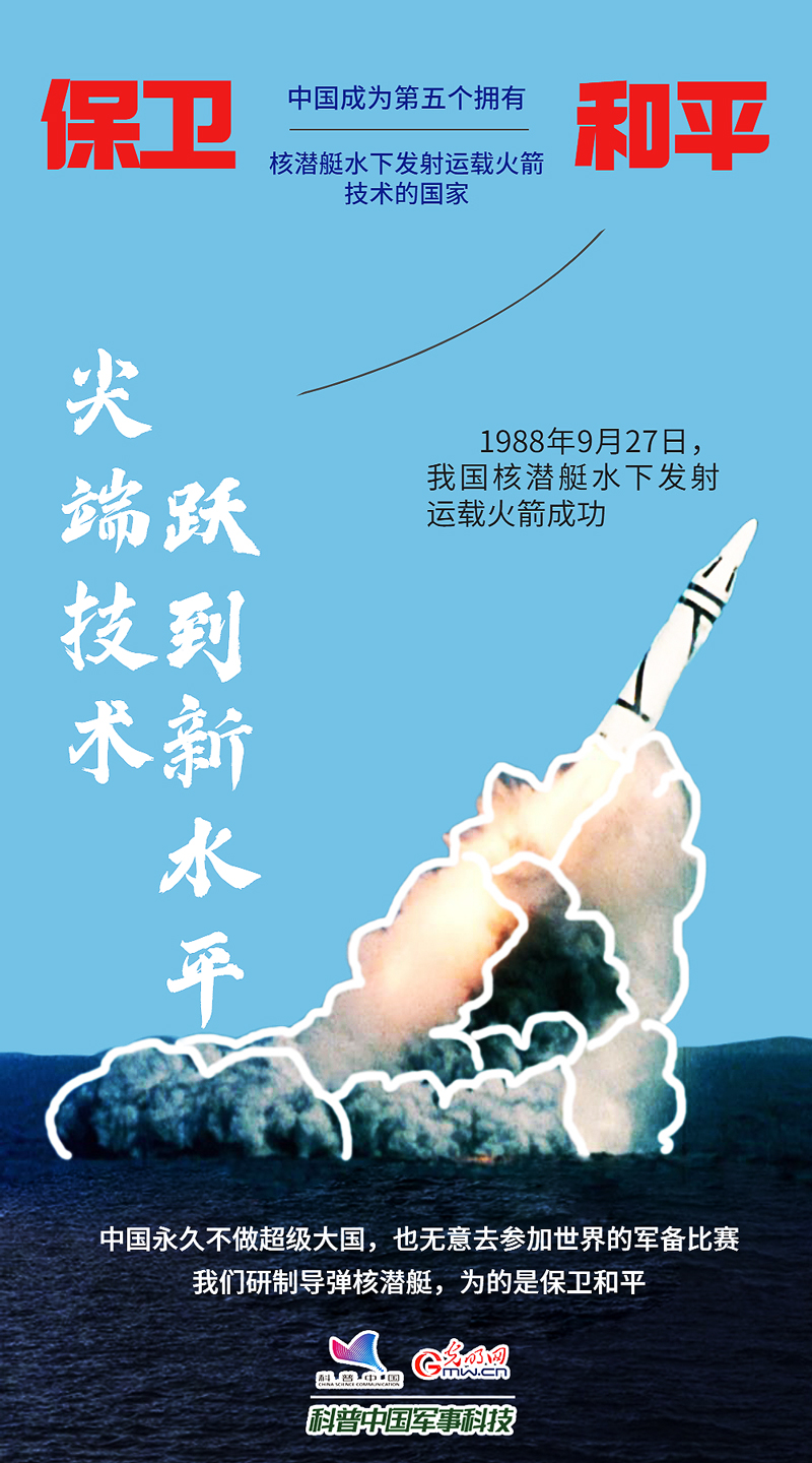 【海报】纪念中国核潜艇水下发射运载火箭成功34周年