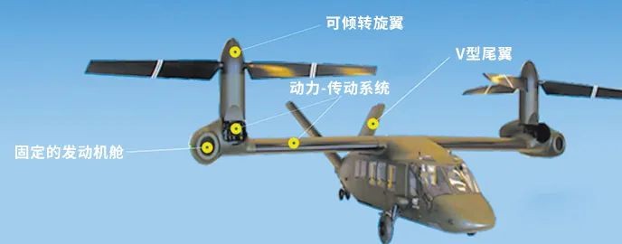【科普中国军事科技】美国陆军V-280“英勇”倾转旋翼机，真能成为“黑鹰”继承者吗？