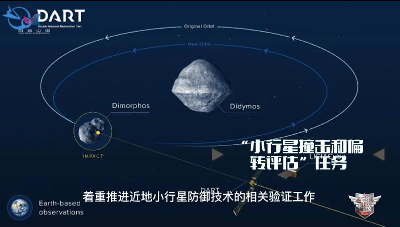 【科普中国军事科技】科技强国为什么要发展小行星防御技术？