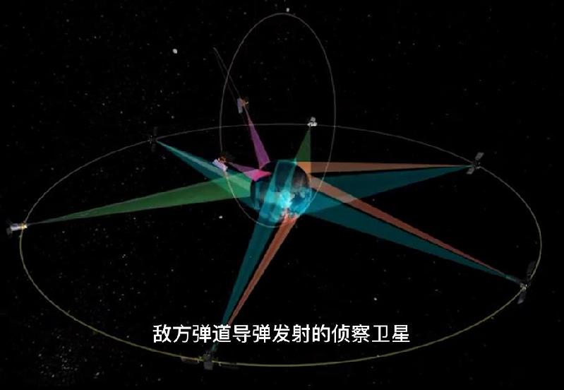 【科普中国军事科技】太空中的“烽火台”，导弹预警卫星如何运转？