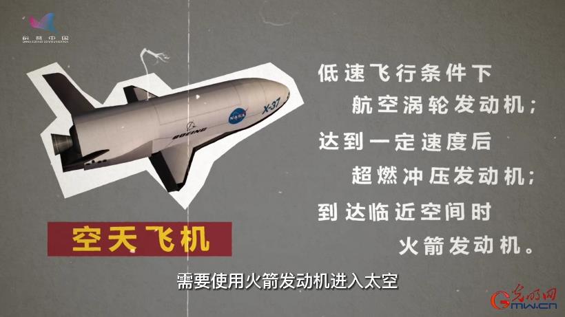 【科普中国军事科技】空天飞机越发完善，普通旅客游太空只差“组合动力技术”一步之遥？