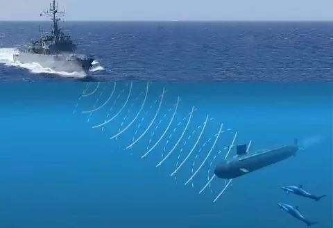 【科普中国军事科技】海战中声呐如何“照亮”漆黑的海底？