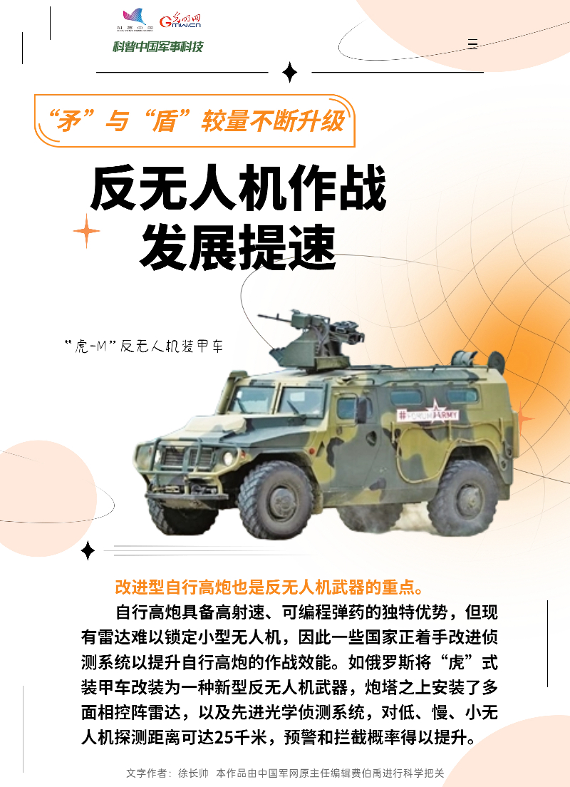 【科普中国军事科技】为克制无人机，反无人机作战技术发展加速
