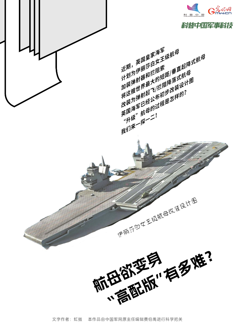 【科普中国军事科技】航母欲变身“高配版”有多难？