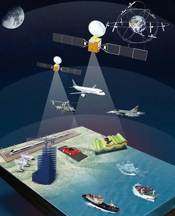 卫星将在联合作战中如何发挥作用？