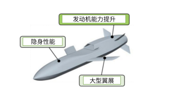 日本升级型12式反舰导弹，隐身和更远的射程究竟如何？