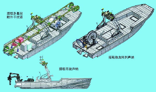 【科普中国军事科技】无人水面艇如何成为制霸未来海战场的主力装备